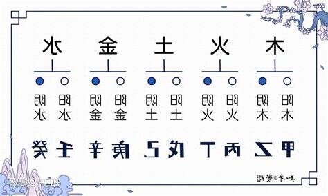 丙 五行